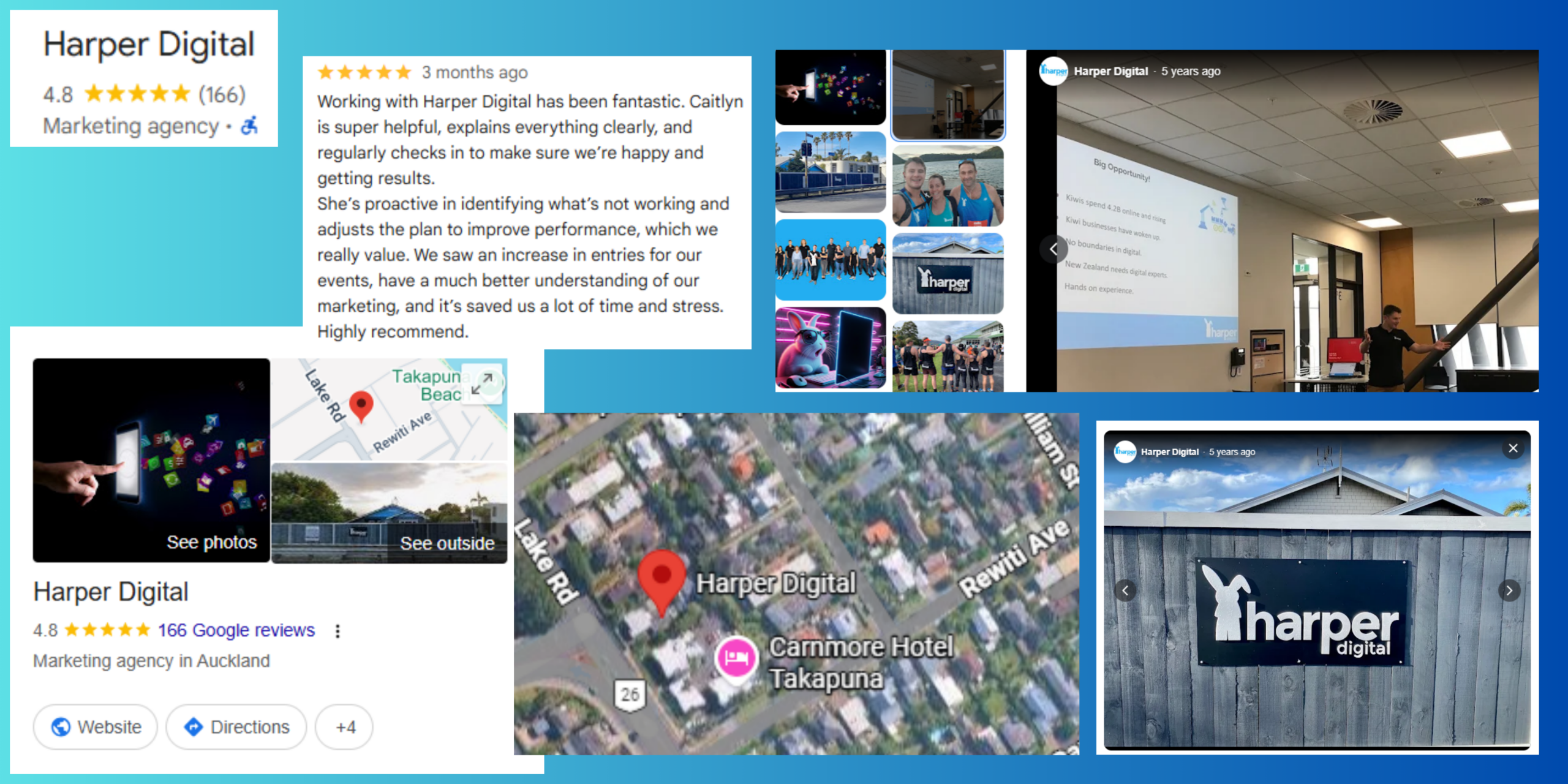 Google Business Profile Optimisation | Harper Digital